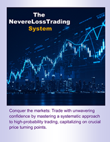 NeverLossTrading Explained